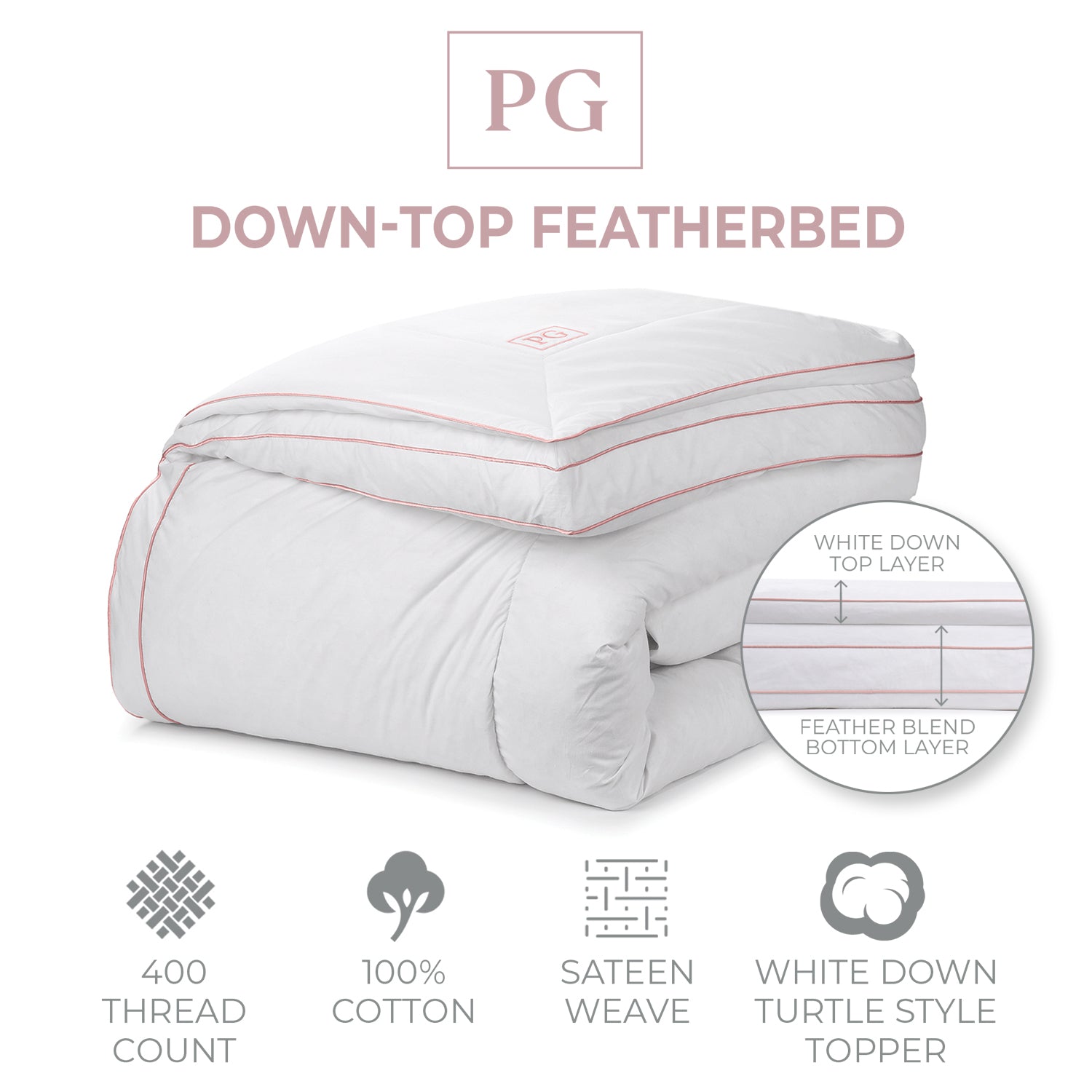 DownTop Featherbed Mattress Topper Pink Pillow Guy